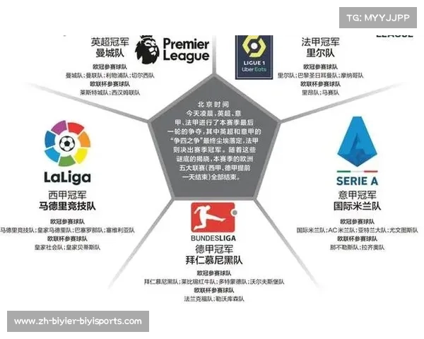 英超竞彩球队编号与对应队名对照表 英超竞彩球队编号与对应队名对照表