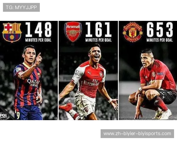 英超球员的平均周薪及薪资结构分析 英超球员的平均周薪及薪资结构分析