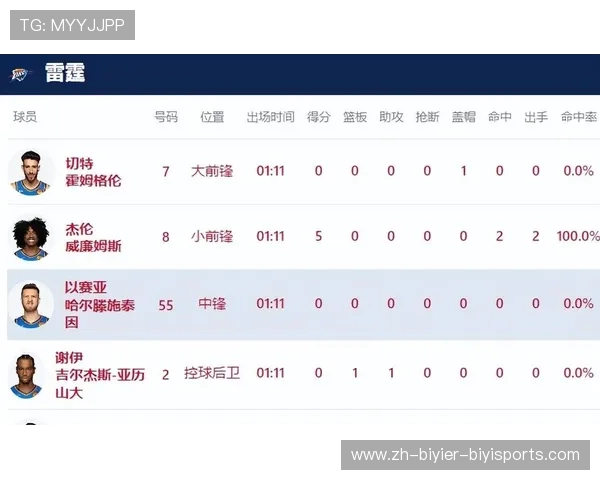 NBA西部决赛的直播渠道有哪些