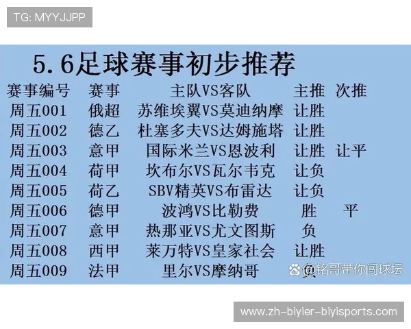 里尔足球队法甲排名分析与赛季表现 里尔足球队法甲排名分析与赛季表现